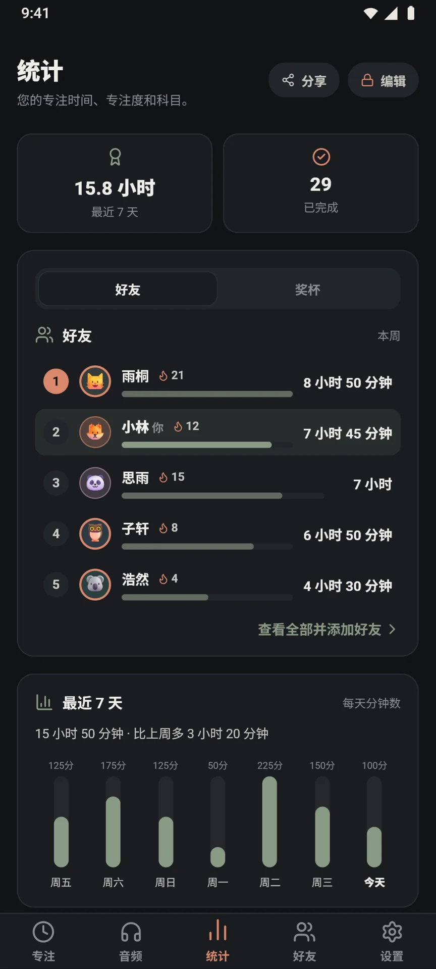 看清时间去了哪里